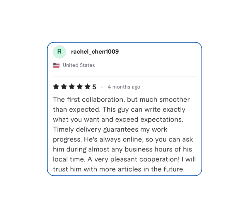 Client review for Elevrank's Content Writing services