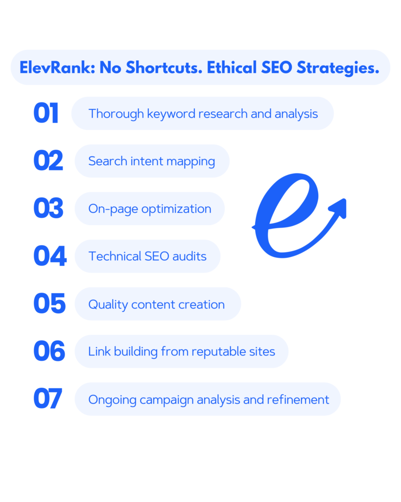 ElevRank: Professional SEO, content 
 writing & Digital Marketing Services